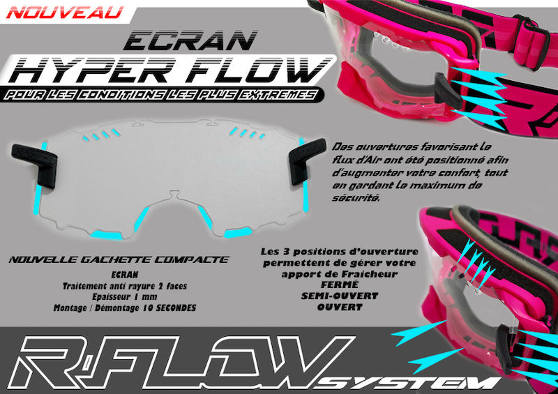 Nouveau - Ecran complet NEXT HYPER FLOW