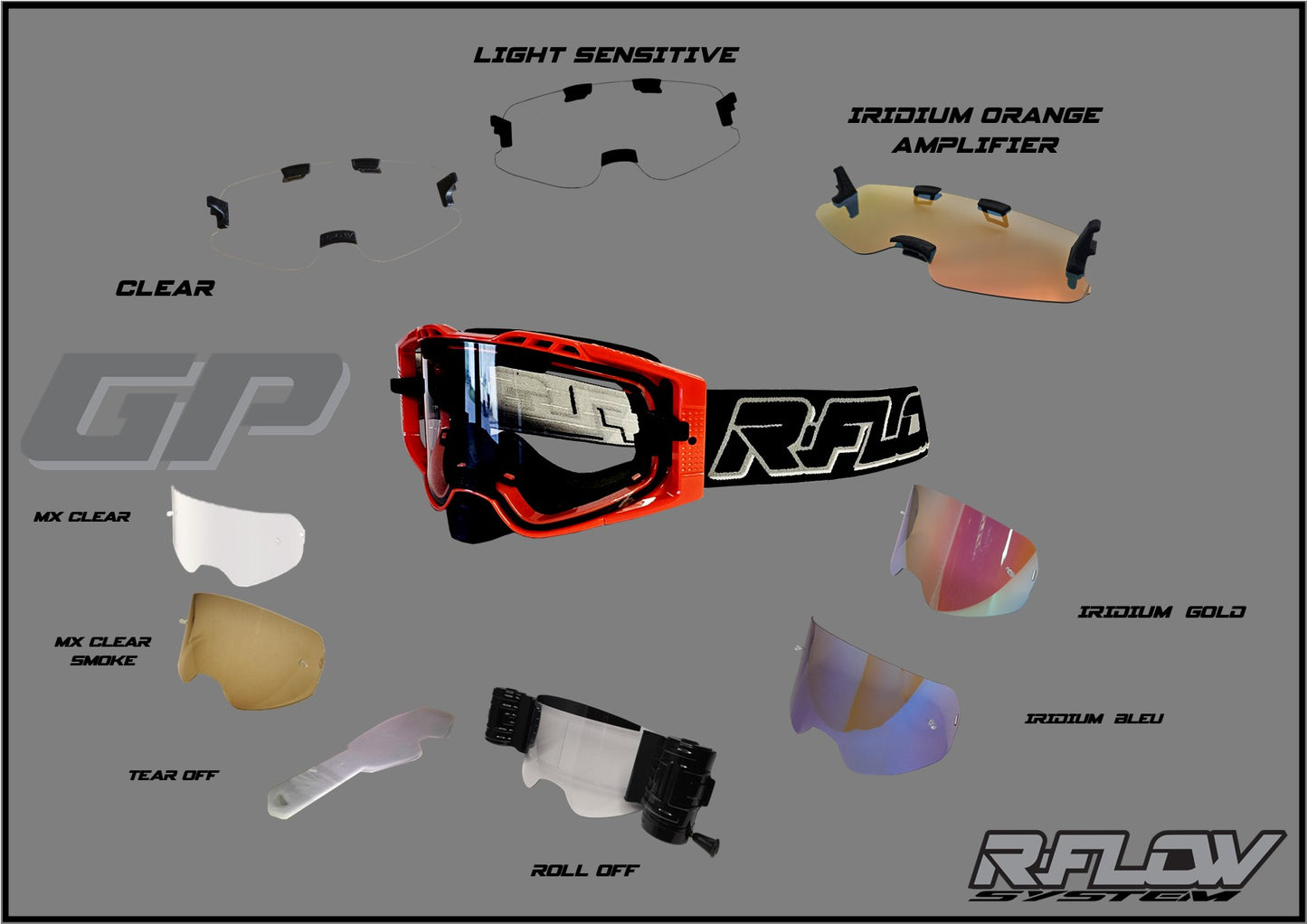 Ecran complet MASQUE GP R-FLOW Light Sensitive