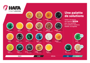 Graisse ALIMENTAIRE Multiservices Cartouche de 380g BROSIA SAFE WC 2 HAFA